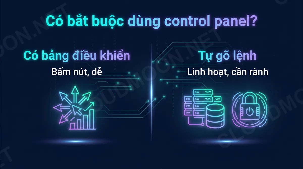 Dùng control panel bấm nút hay tự gõ lệnh